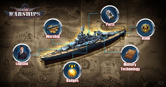 Legend of Warships